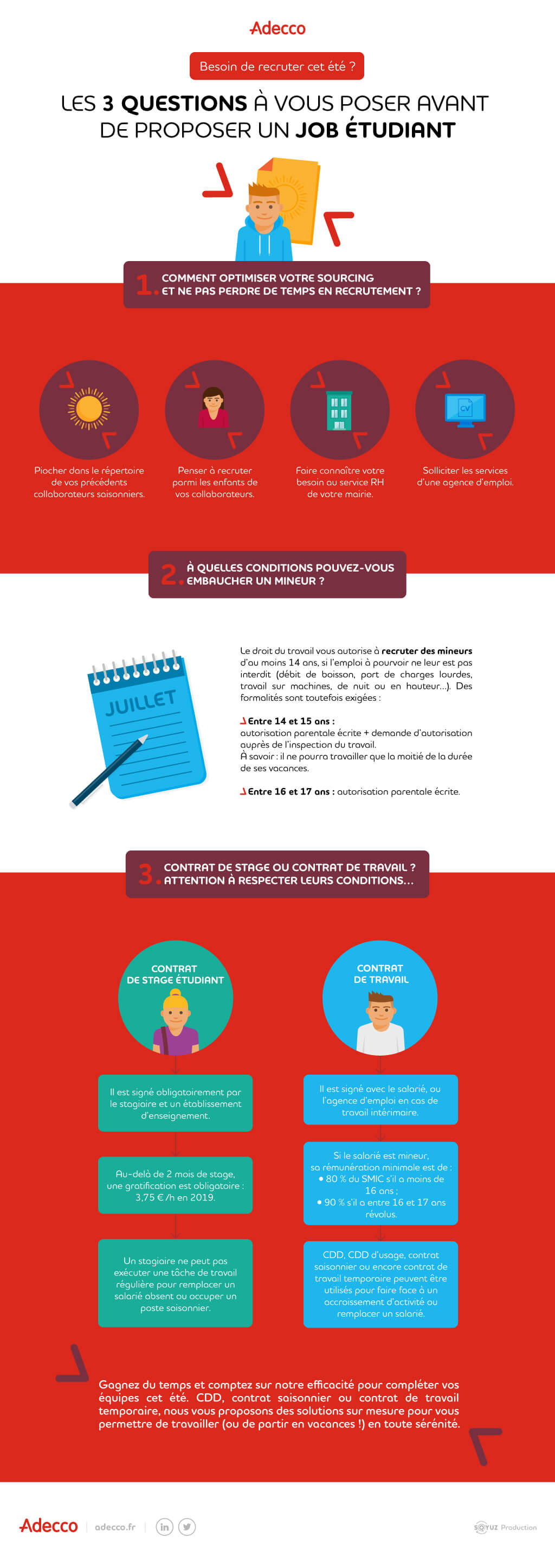 infographie job d'été