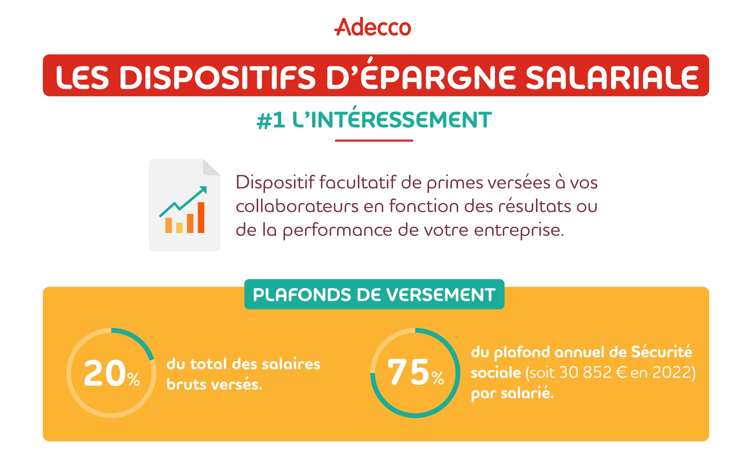 epargne salariale 1