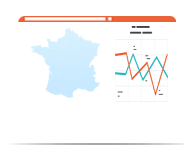 ordinateur